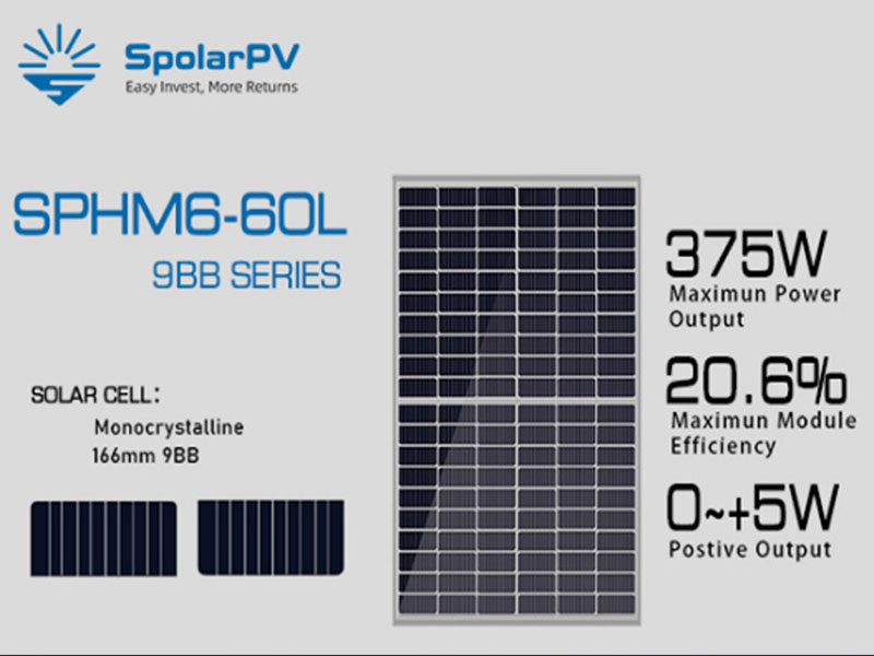 High-Quality Solar Modules in EU Warehouse