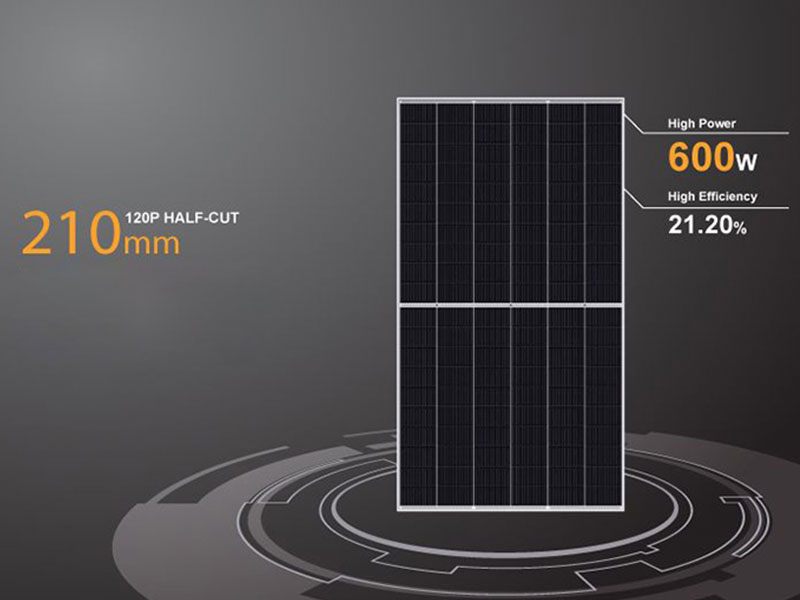 New module trend 2022: 182mm VS 210mm Module