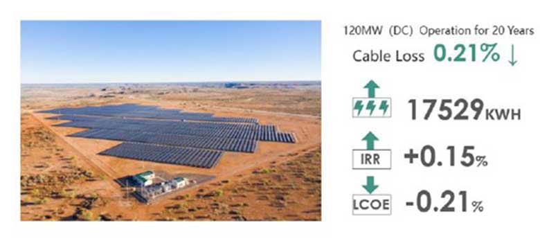 SpolarPV mono panels