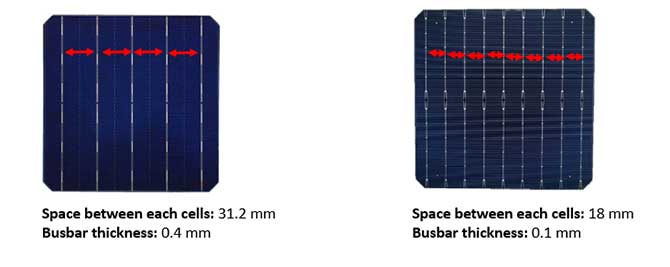 SpolarPV  perc solar modules