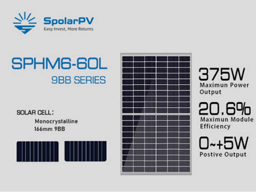 High-Quality 315w Solar Modules in EU Warehouse