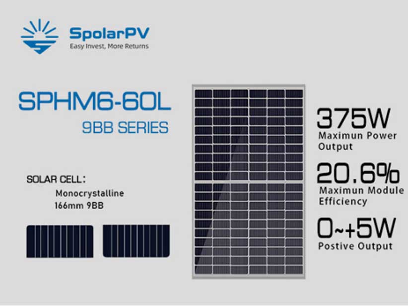 High-Quality 315w Solar Modules in EU Warehouse