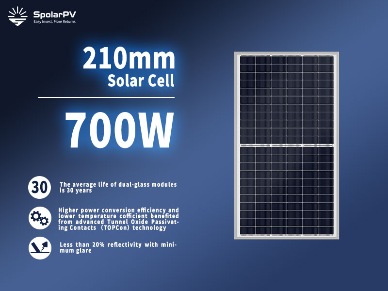 Renewable Energy Transformation in Latvia - SpolarPV Eyes Development Potentia